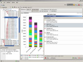 Chart and report parameters can be saved by users in order to apply to all available datasets as desired Chart and report parameters can be saved by users in order to apply to all available datasets as desired