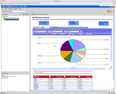Click the image above to view a short video on Ubiquiti reporting